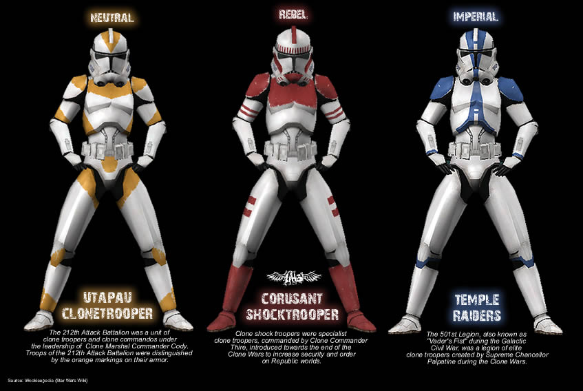 katarn armor